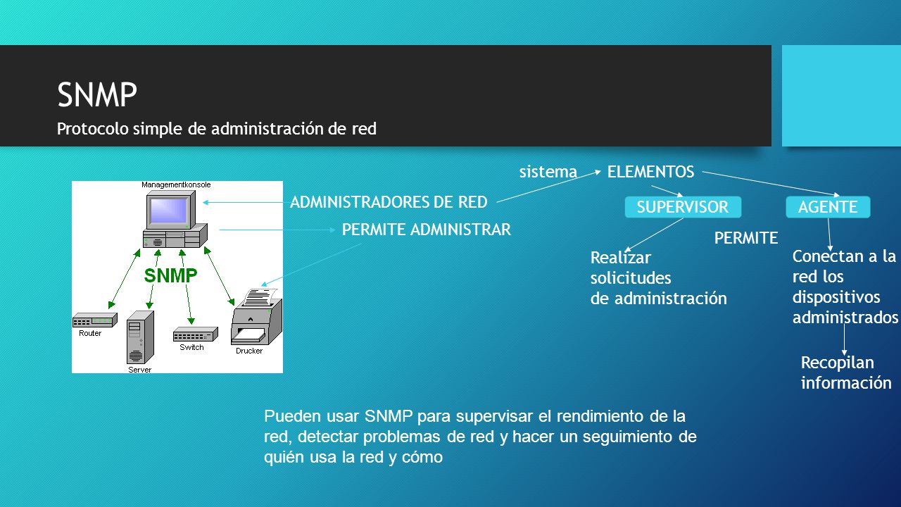 SNMP Protocolo simple de administración de red sistema ELEMENTOS