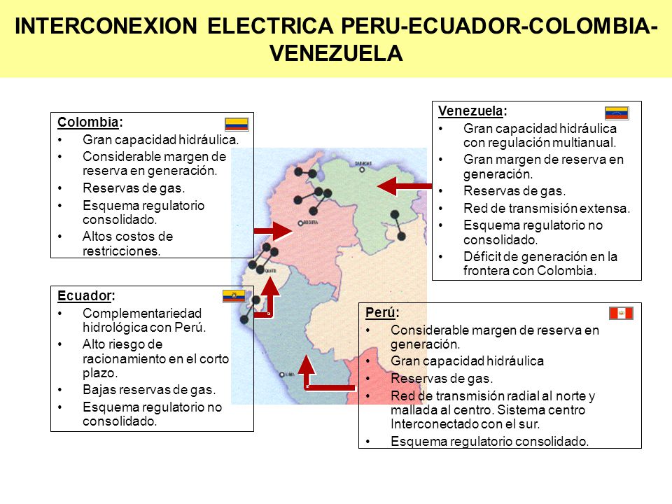 INTERCONEXION ELECTRICA PERU-ECUADOR-COLOMBIA-VENEZUELA