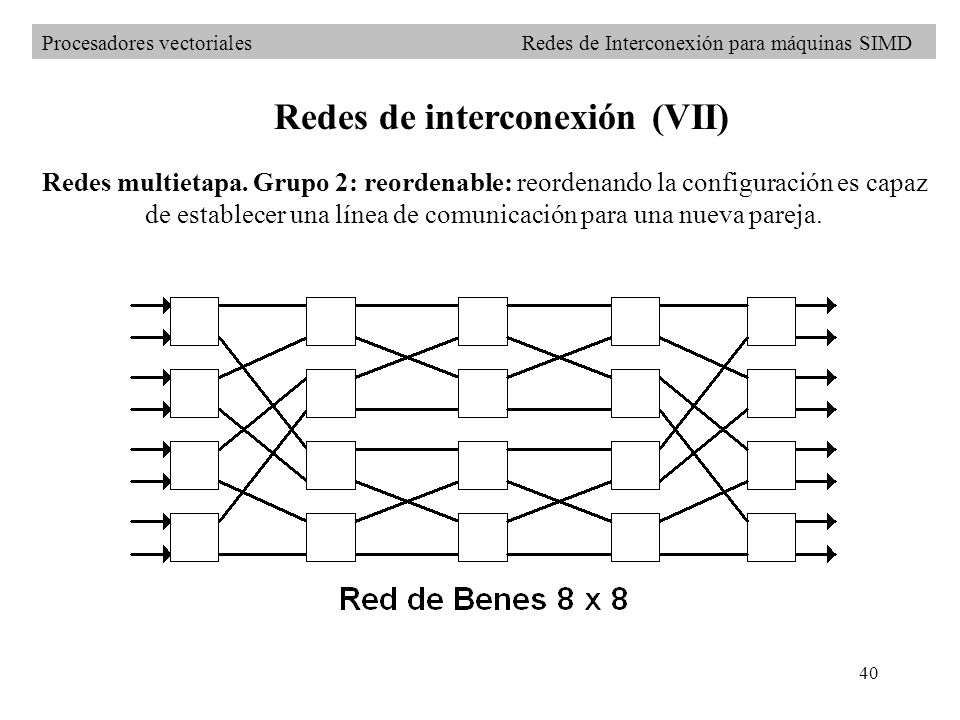 de establecer una línea de comunicación para una nueva pareja.