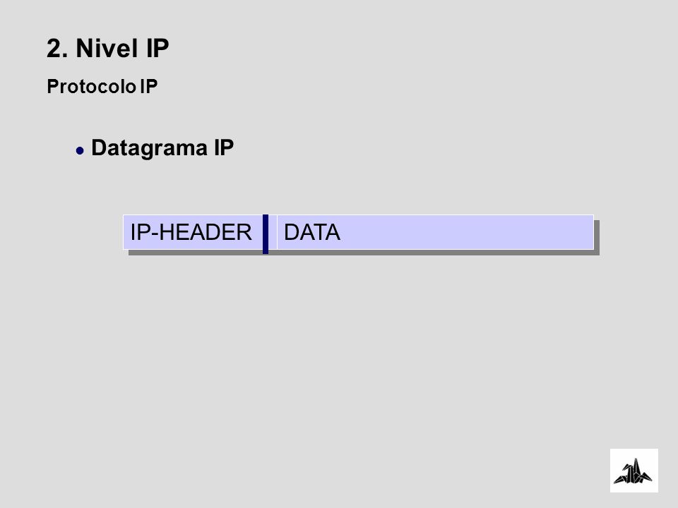 2. Nivel IP Protocolo IP Datagrama IP IP-HEADER DATA