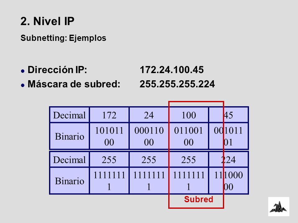 2. Nivel IP Subnetting: Ejemplos. Dirección IP: Máscara de subred: