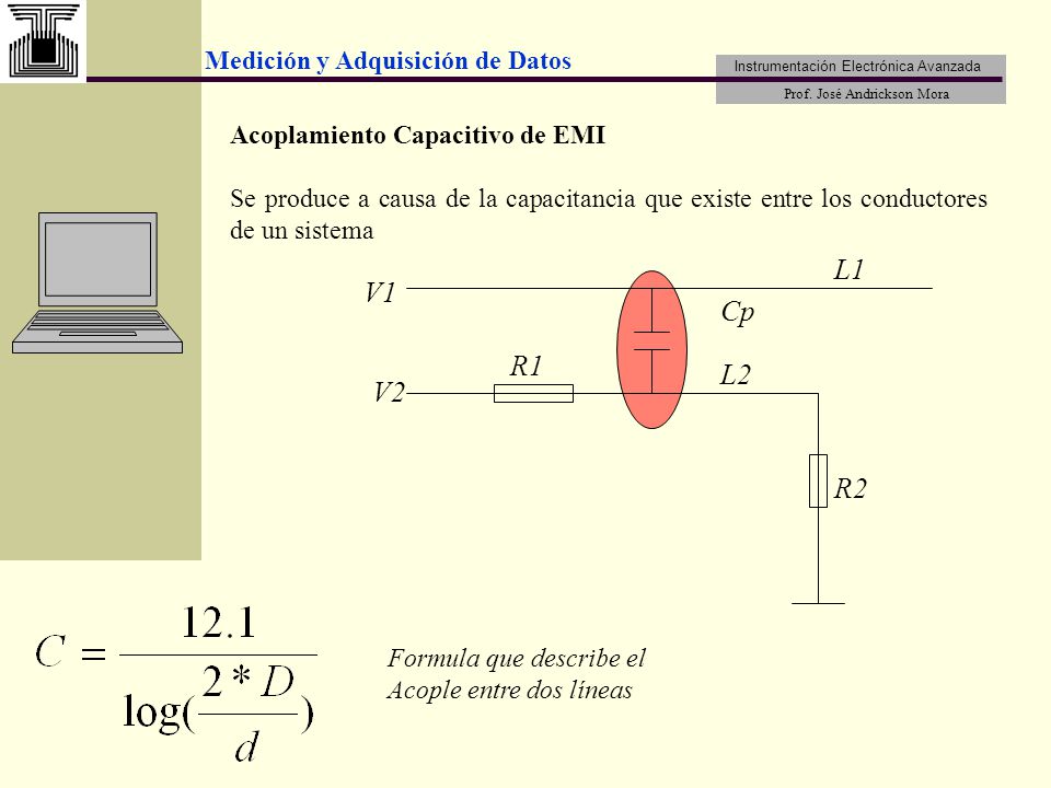 L1 V1 Cp R1 L2 V2 R2 Acoplamiento Capacitivo de EMI