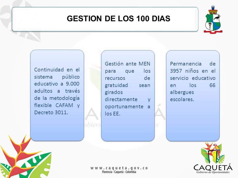 GESTION DE LOS 100 DIAS Continuidad en el sistema público educativo a adultos a través de la metodología flexible CAFAM y Decreto