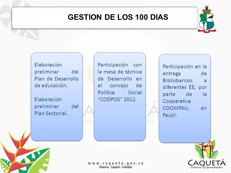 GESTION DE LOS 100 DIAS Elaboración preliminar del Plan de Desarrollo de educación. Elaboración preliminar del Plan Sectorial.