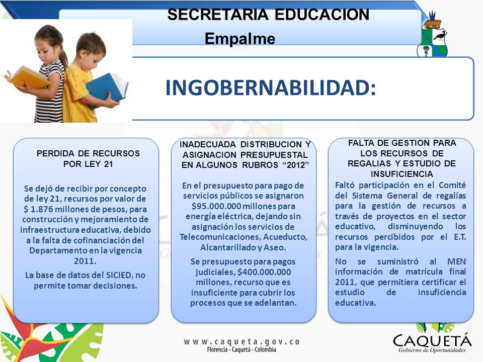 La base de datos del SICIED, no permite tomar decisiones.