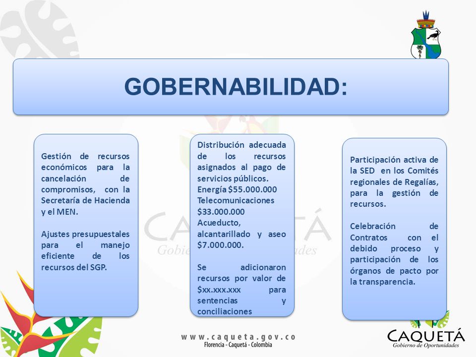 GOBERNABILIDAD: | Gestión de recursos económicos para la cancelación de compromisos, con la Secretaría de Hacienda y el MEN.
