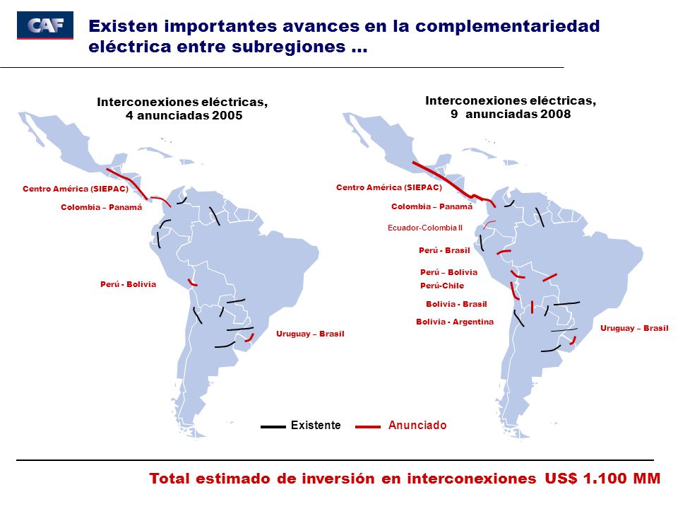 Existen importantes avances en la complementariedad eléctrica entre subregiones …