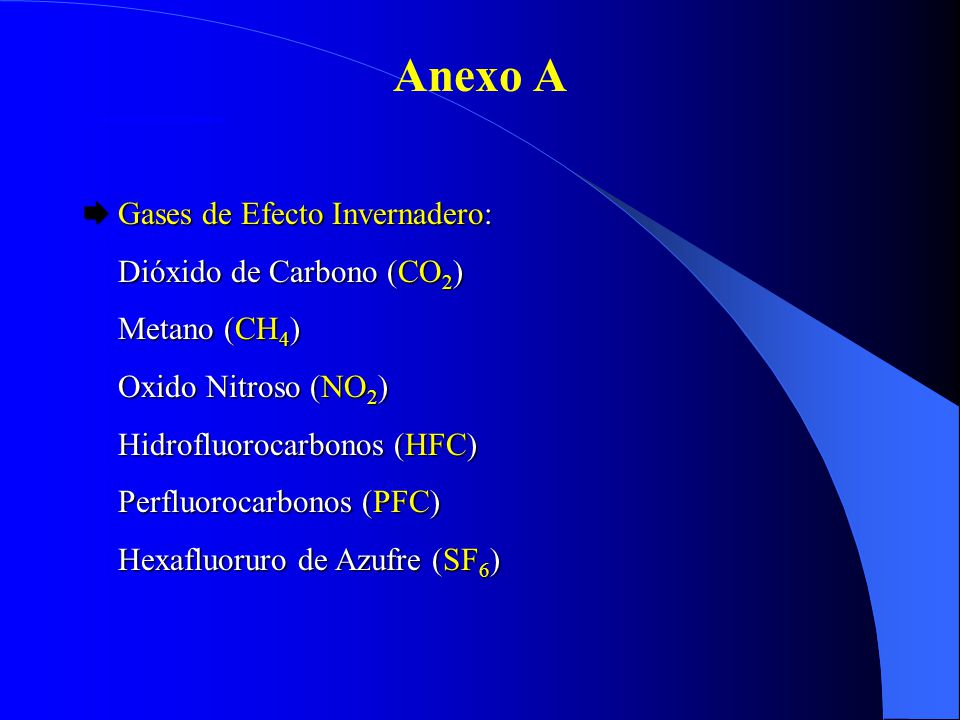 Anexo A Gases de Efecto Invernadero: Dióxido de Carbono (CO2)