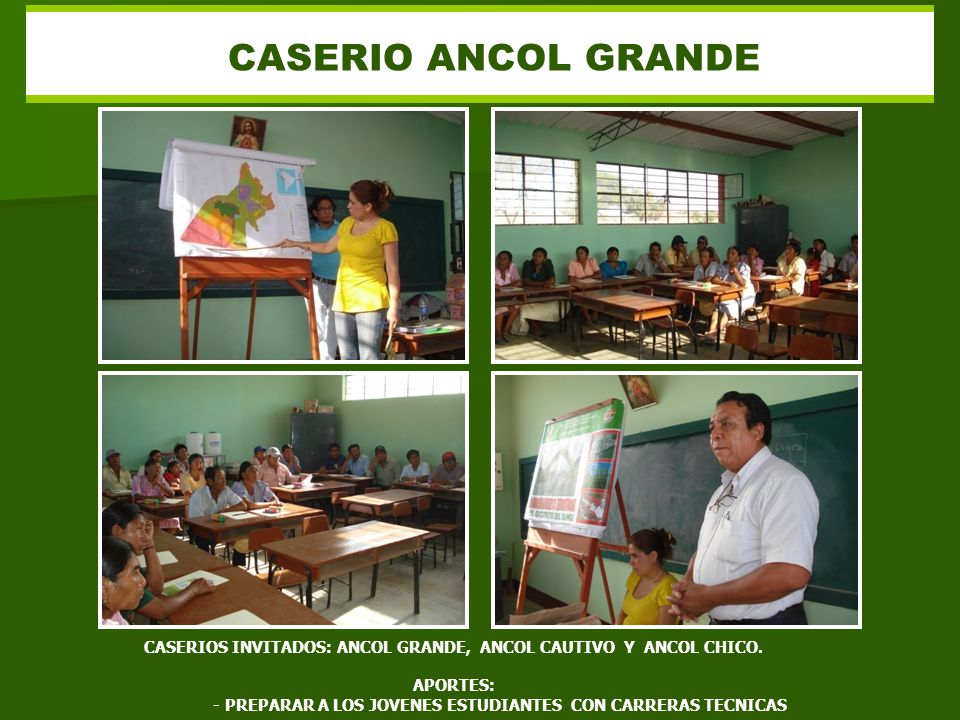 CASERIO ANCOL GRANDE CASERIOS INVITADOS: ANCOL GRANDE, ANCOL CAUTIVO Y ANCOL CHICO. APORTES: