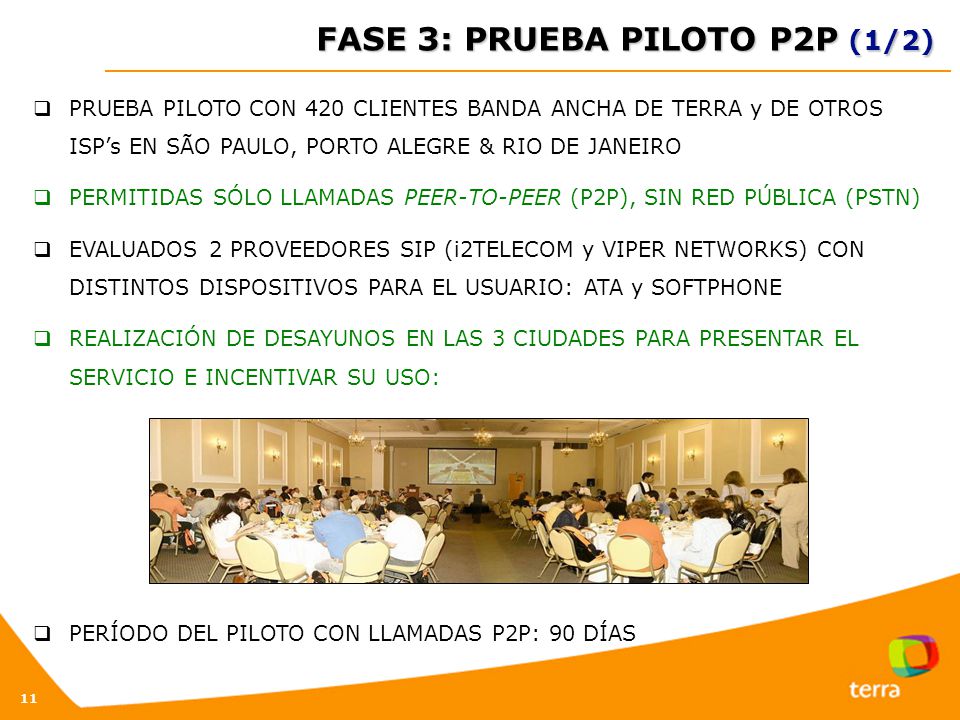 FASE 3: PRUEBA PILOTO P2P (1/2)