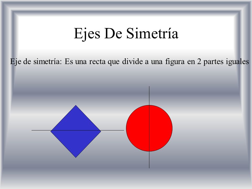Ejes De Simetría Eje de simetría: Es una recta que divide a una figura en 2 partes iguales
