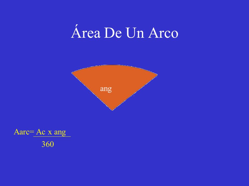 Área De Un Arco ang Aarc= Ac x ang 360