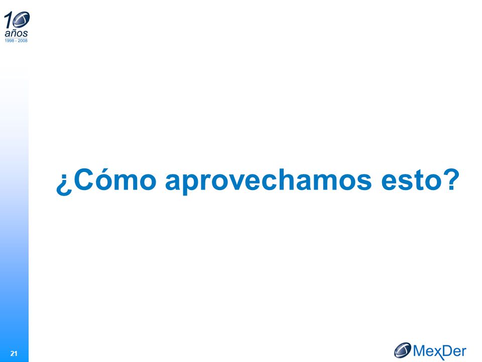 Ventajas de los Derivados Listados