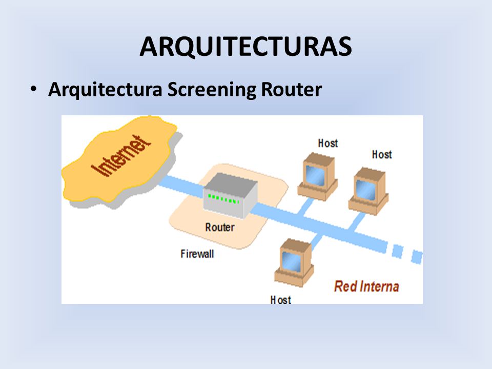 ARQUITECTURAS Arquitectura Screening Router