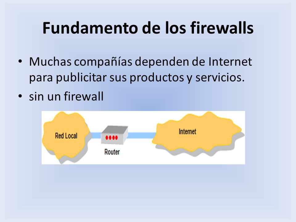 Fundamento de los firewalls