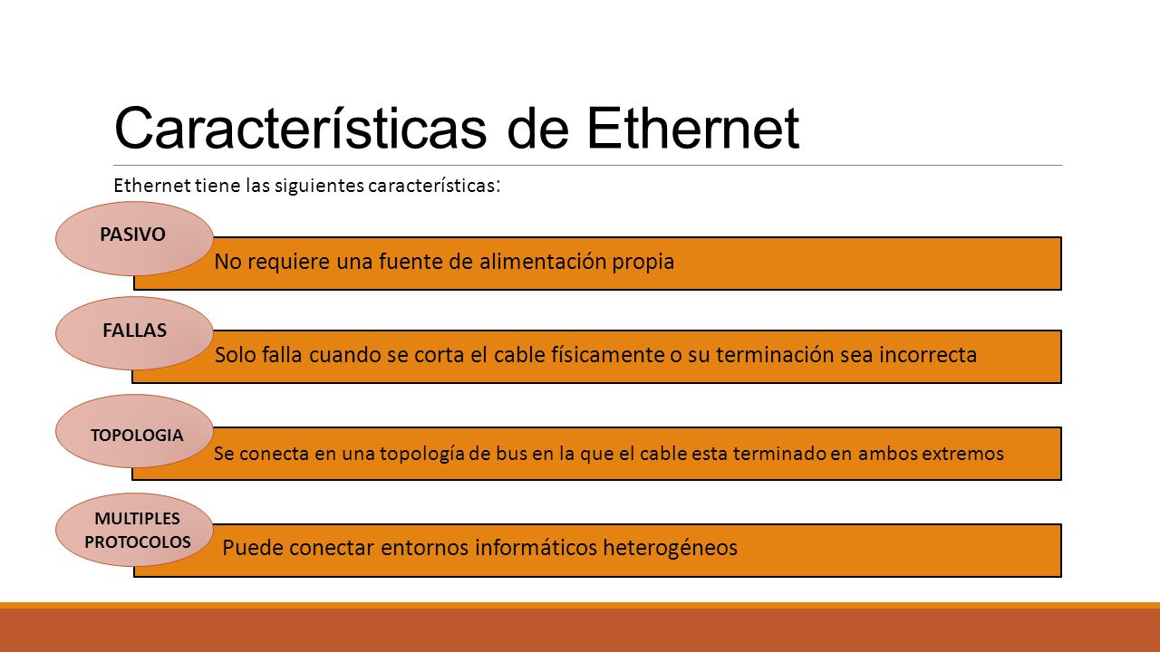 Tecnología Ethernet. - ppt descargar
