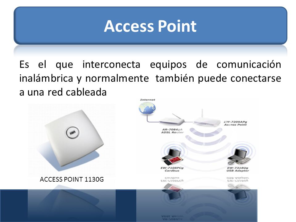 Access Point Es el que interconecta equipos de comunicación inalámbrica y normalmente también puede conectarse a una red cableada.