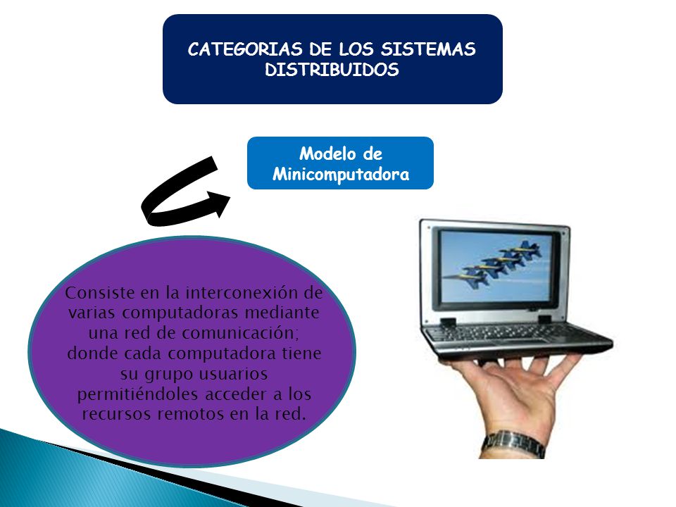 CATEGORIAS DE LOS SISTEMAS DISTRIBUIDOS Modelo de Minicomputadora