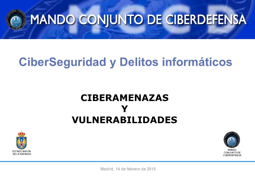 CIBERESPACIO Evolución de las TIC. 70,s. HOST. Seguridad Física Todo Conectado. Internet, Smartphones, Bancos, SCADA.