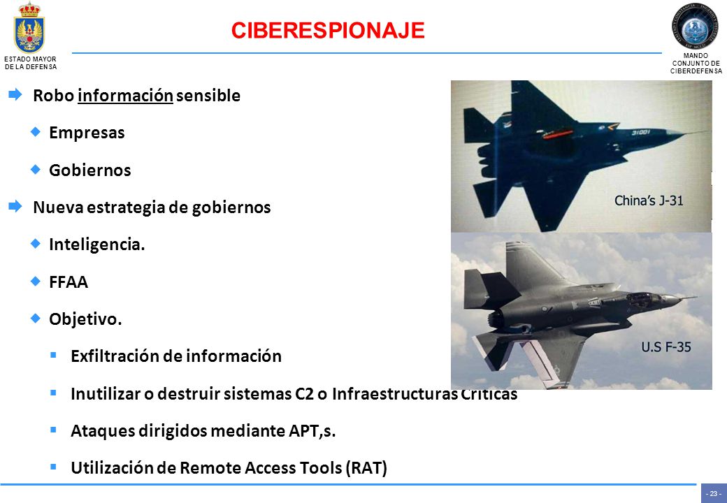 CIBERTERRORISMO Utilización del Ciberespacio por los grupos terroristas. 1. Propaganda. Reclutamiento.