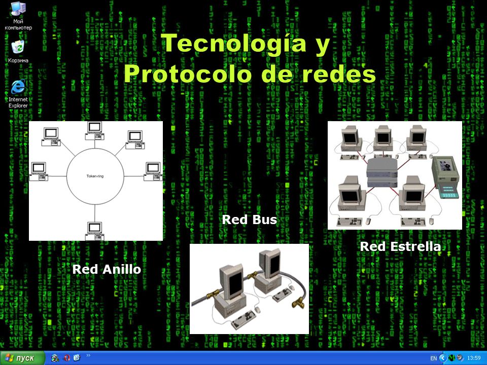Tecnología y Protocolo de redes Red Bus Red Estrella Red Anillo