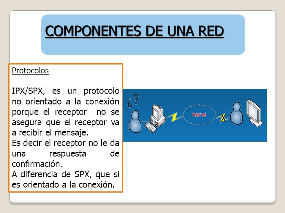 COMPONENTES DE UNA RED Protocolos.