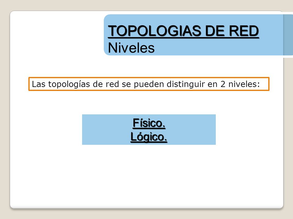 TOPOLOGIAS DE RED Niveles Físico. Lógico.