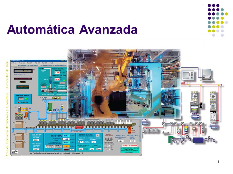 Automática Avanzada Área de Ingeniería de Sistemas y Automática. Universidad de Jaén