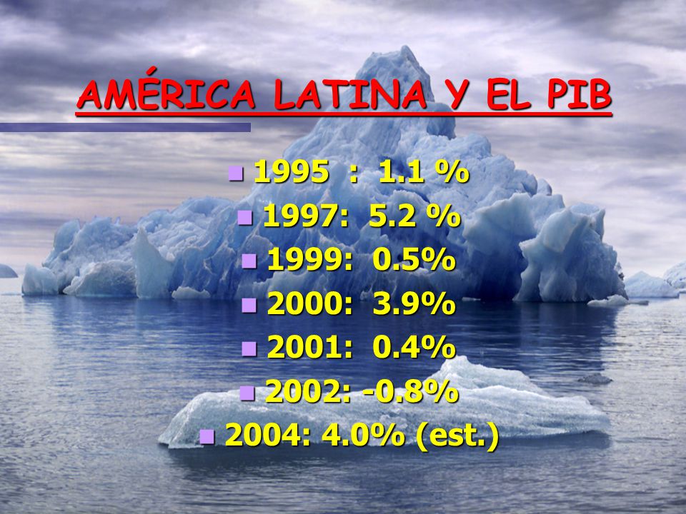 AMÉRICA LATINA Y EL PIB 1995 : 1.1 % 1997: 5.2 % 1999: 0.5% 2000: 3.9%