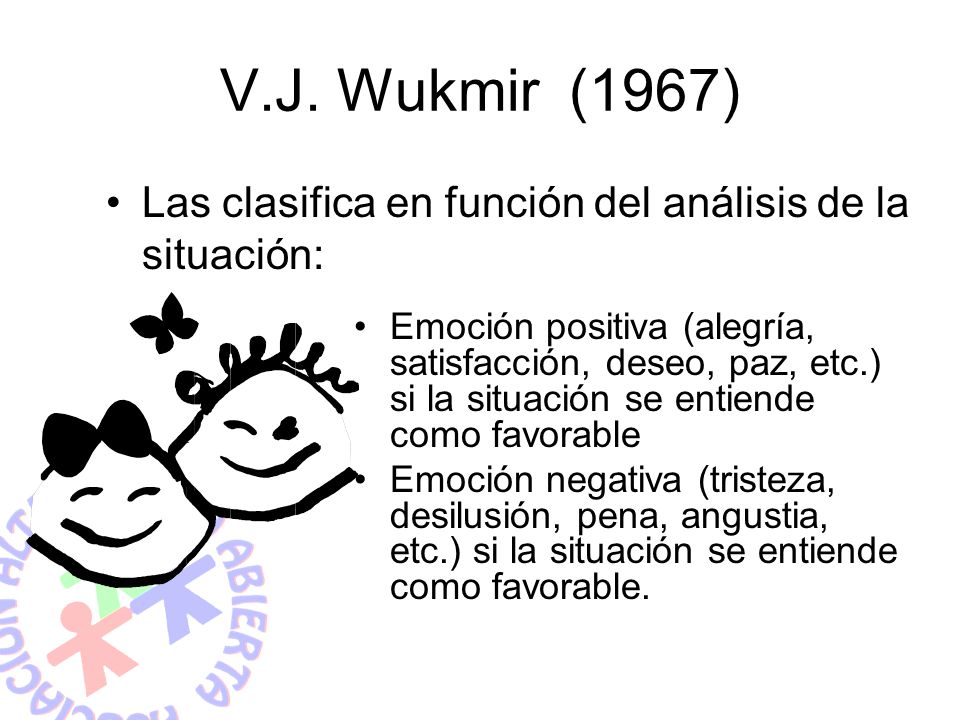 V.J. Wukmir (1967) Las clasifica en función del análisis de la situación: