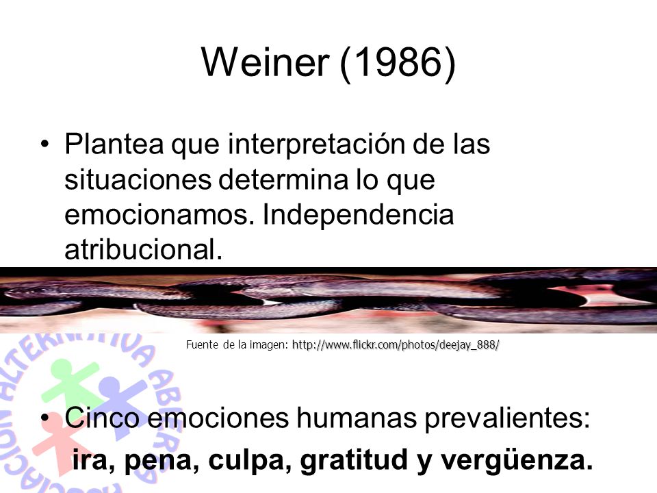 Weiner (1986) Plantea que interpretación de las situaciones determina lo que emocionamos. Independencia atribucional.