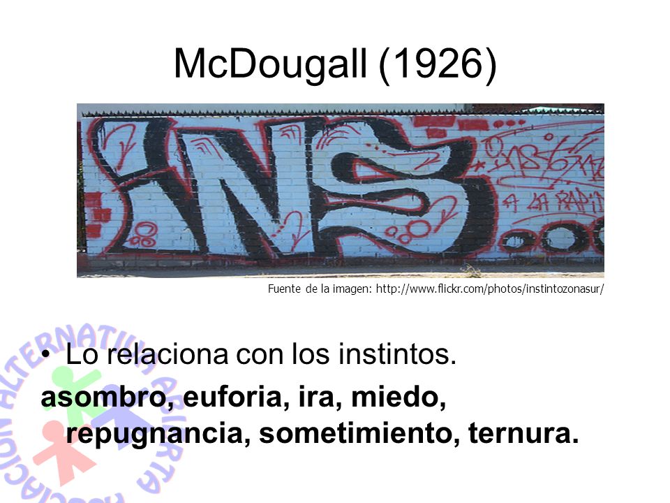 McDougall (1926) Lo relaciona con los instintos.