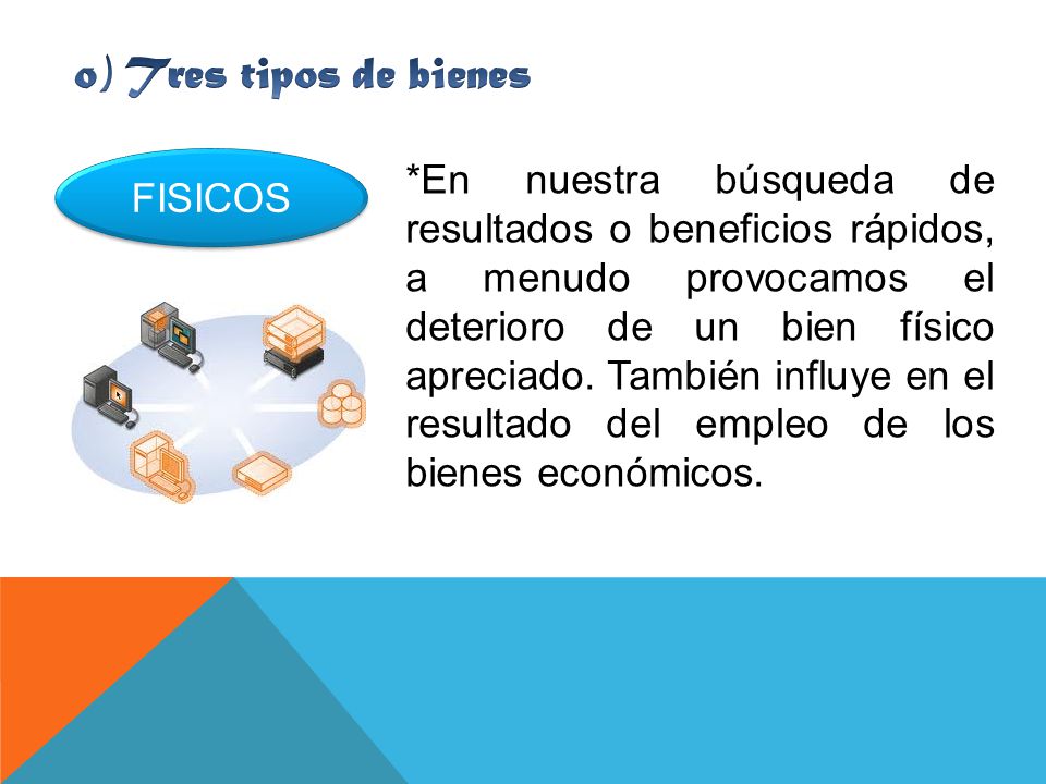 o) Tres tipos de bienes FISICOS.