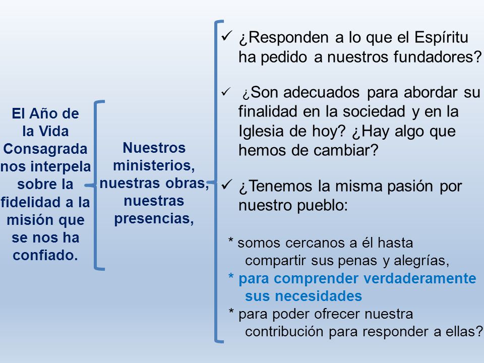 ¿Responden a lo que el Espíritu ha pedido a nuestros fundadores