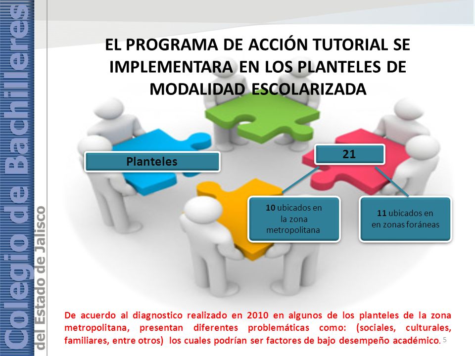EL PROGRAMA DE ACCIÓN TUTORIAL SE IMPLEMENTARA EN LOS PLANTELES DE MODALIDAD ESCOLARIZADA
