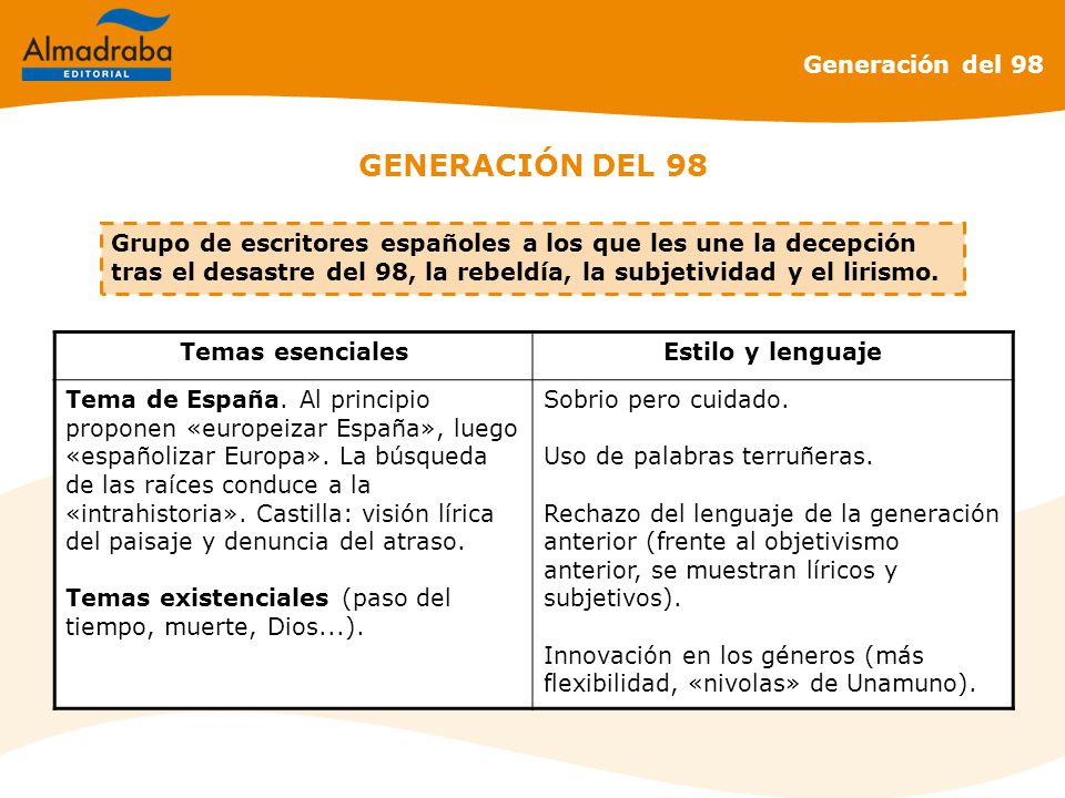 GENERACIÓN DEL 98 Generación del 98