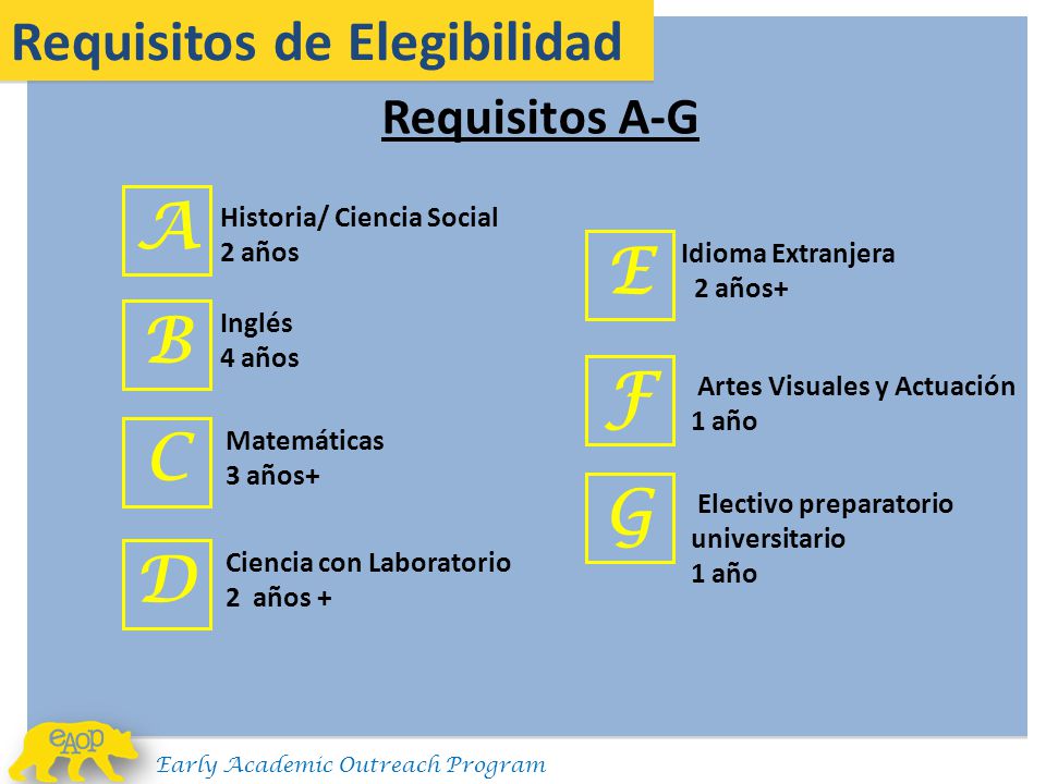 A E B F C G D Requisitos de Elegibilidad Requisitos A-G