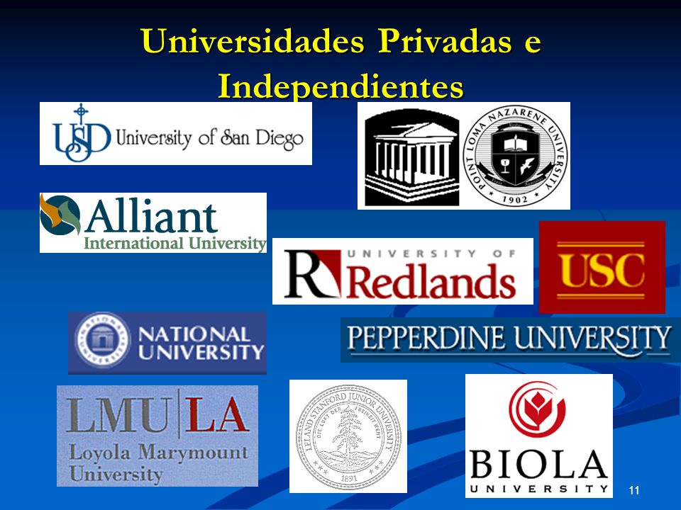 Universidades Privadas e Independientes