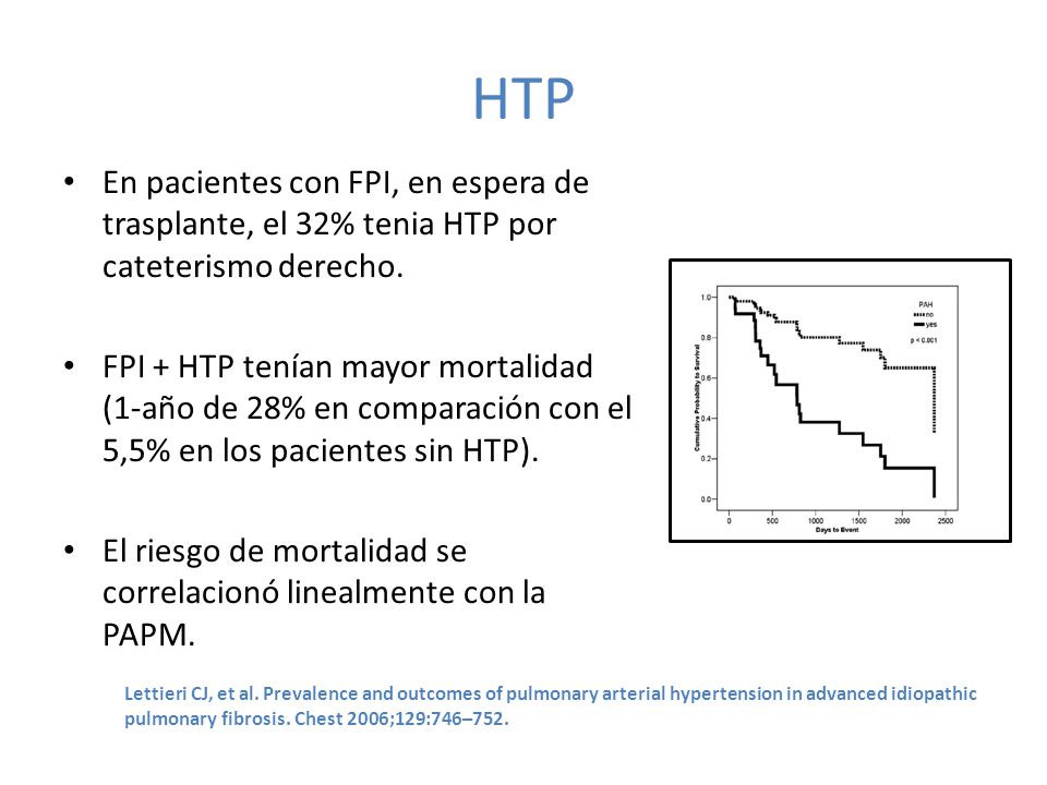 HTP En pacientes con FPI, en espera de trasplante, el 32% tenia HTP por cateterismo derecho.