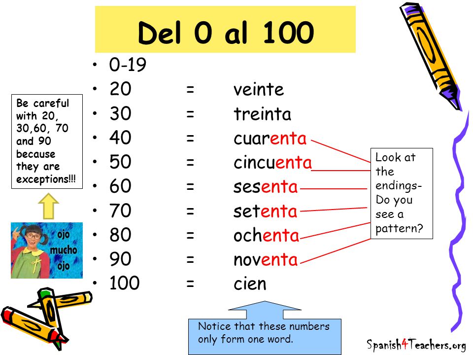 Del 0 al = veinte 30 = treinta 40 = cuarenta