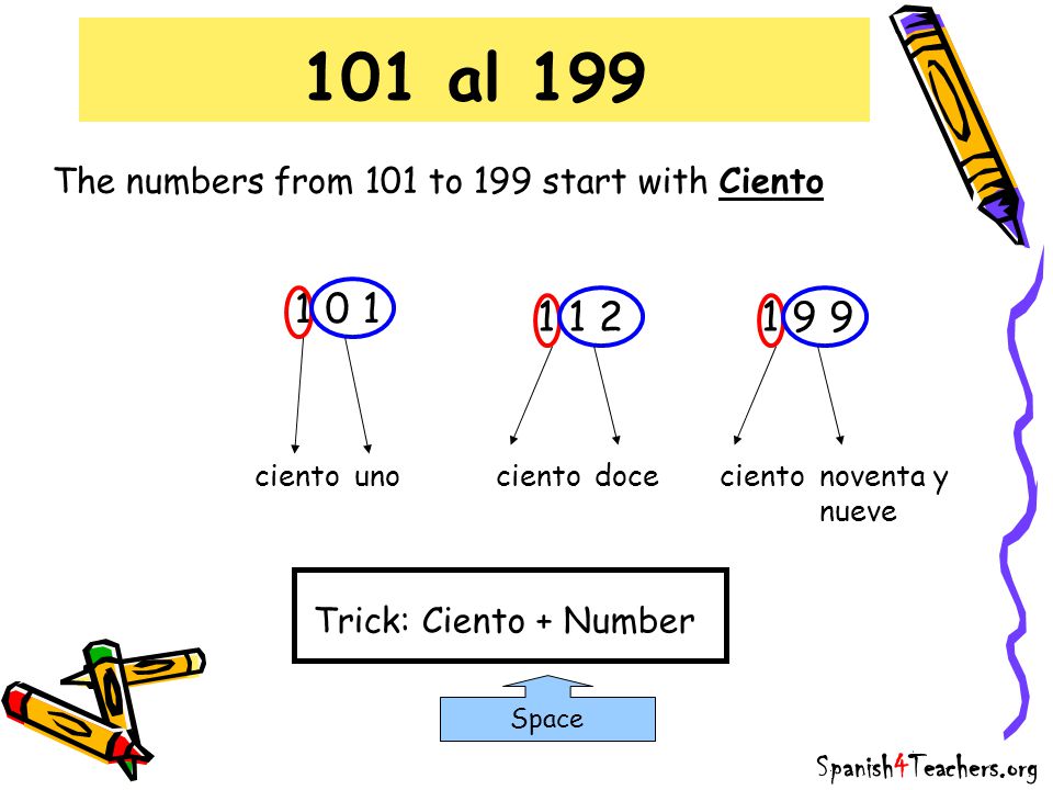 101 al 199 The numbers from 101 to 199 start with Ciento ciento. uno. ciento.