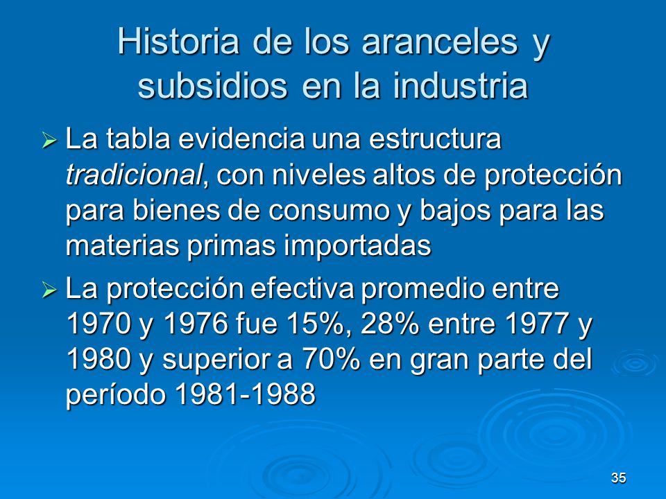 Historia de los aranceles y subsidios en la industria