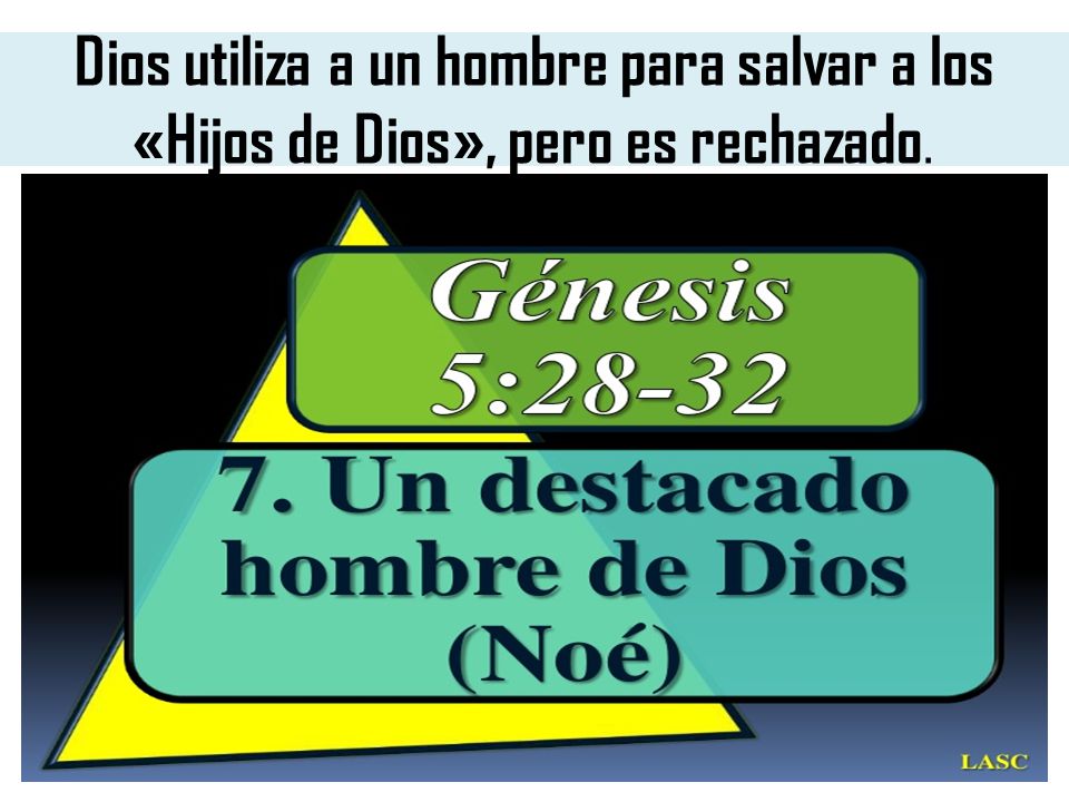 Dios utiliza a un hombre para salvar a los «Hijos de Dios», pero es rechazado.