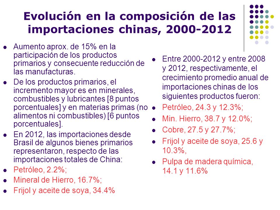 Evolución en la composición de las importaciones chinas,