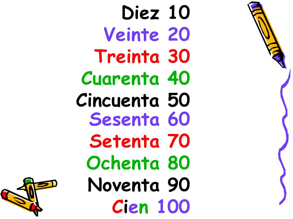 Diez 10 Veinte 20. Treinta 30. Cuarenta 40. Cincuenta 50. Sesenta 60. Setenta 70. Ochenta 80.