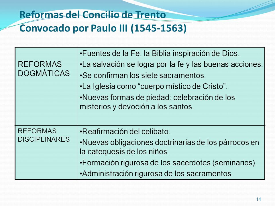 Reformas del Concilio de Trento Convocado por Paulo III ( )