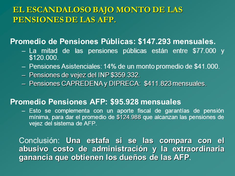 EL ESCANDALOSO BAJO MONTO DE LAS PENSIONES DE LAS AFP.