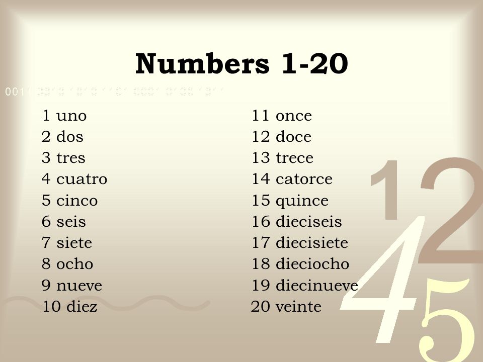 Numbers uno 2 dos 3 tres 4 cuatro 5 cinco 6 seis 7 siete 8 ocho