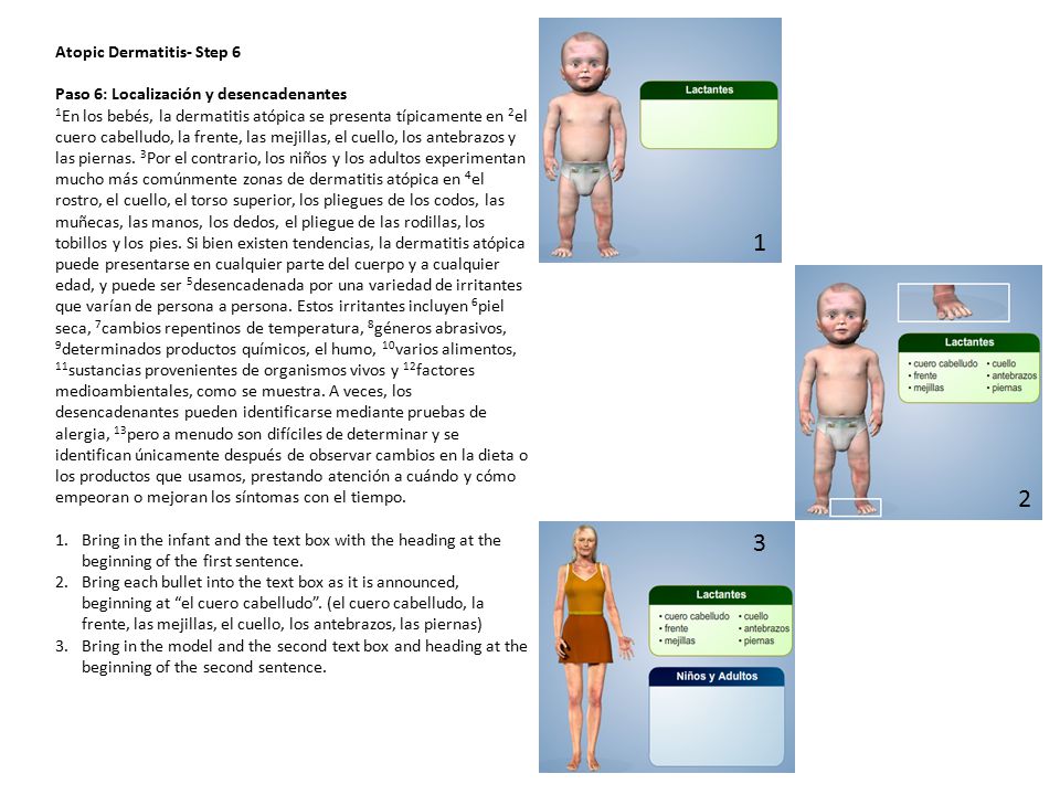 1 2 3 Atopic Dermatitis- Step 6 Paso 6: Localización y desencadenantes