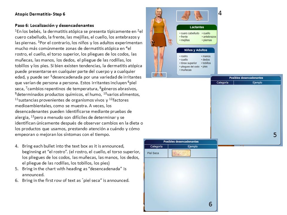 4 5 6 Atopic Dermatitis- Step 6 Paso 6: Localización y desencadenantes